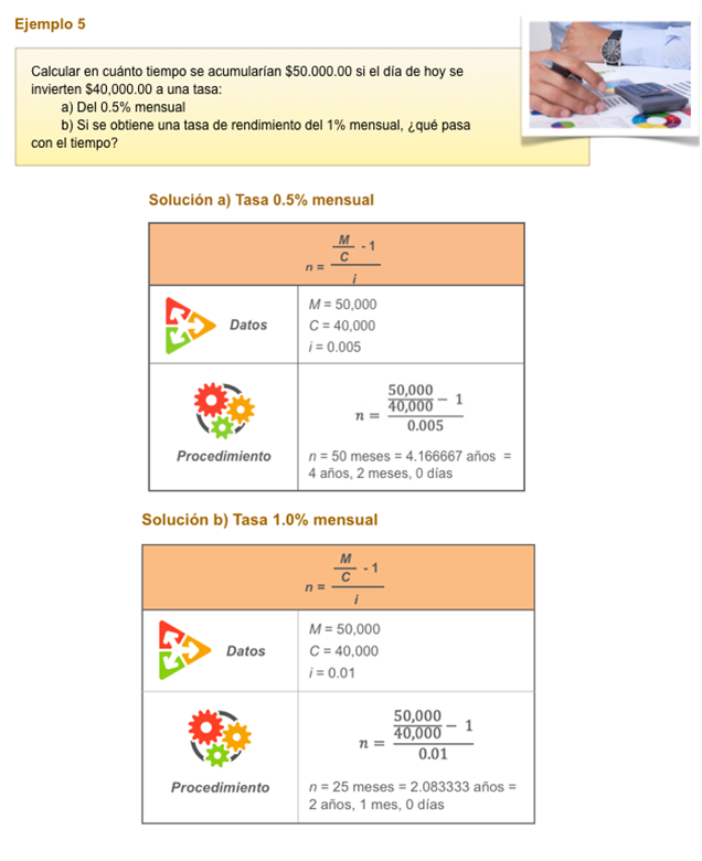 Ejemplo 2, para calcular plazo de inversión a interés simple
