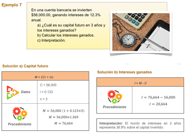 Ejemplo 2 de cálculo del monto