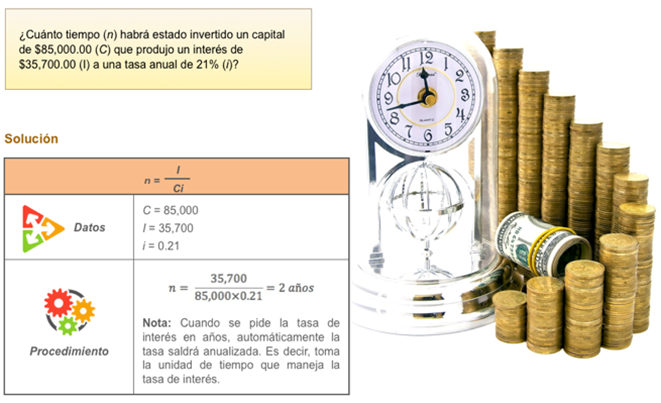 Ejemplo para calcular plazo de inversión a interés simple