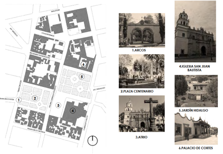Mapa de la delegación Coyoacán que muestra zona de monumentos históricos con imágenes ilustrativas, lámina encontrada en una tesis de licenciatura en Arquitectura