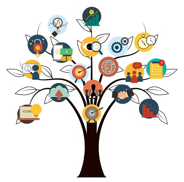 Ilustración de árbol con iconos en sus ramas