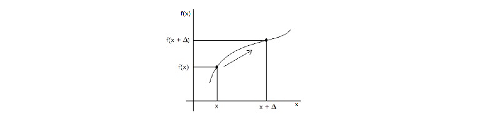 Representación gráfica del movimiento de una partícula