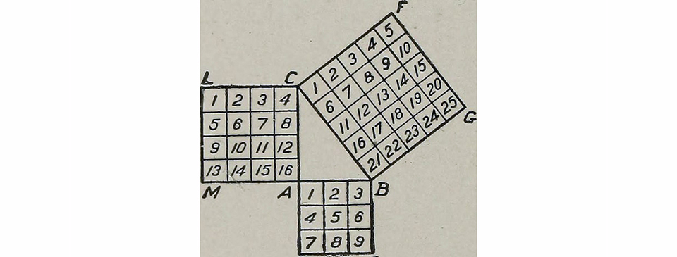 Teorema de Pitágoras