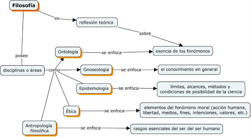 Gota de agua sobre libro