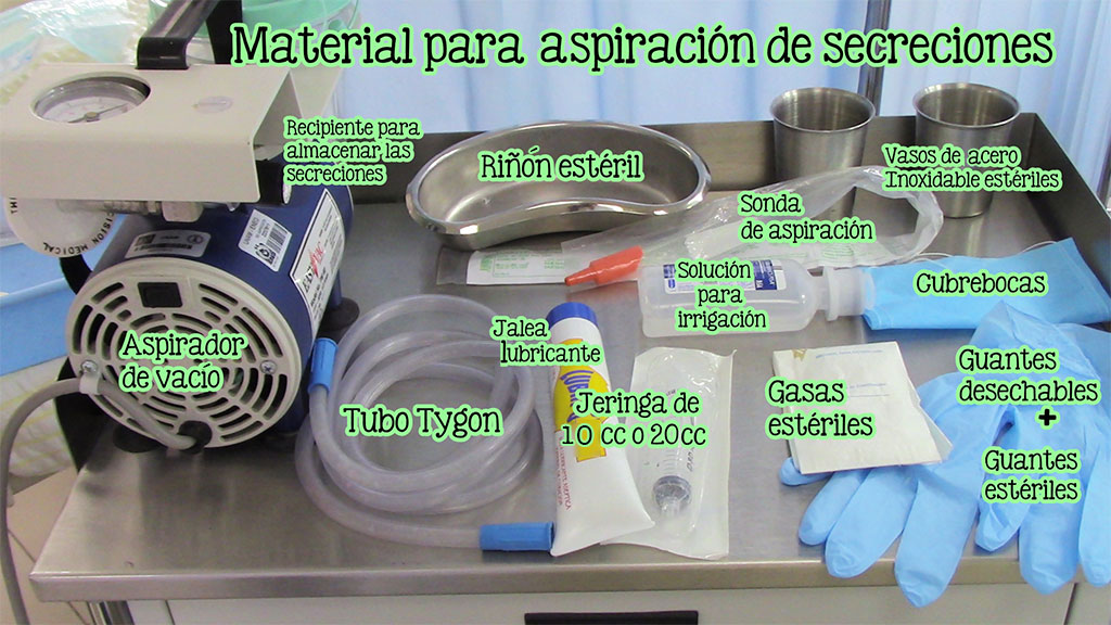 Aparatos para la expulsión de secreciones